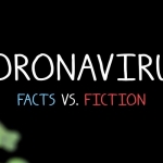 Coronavirus: Facts vs Myths